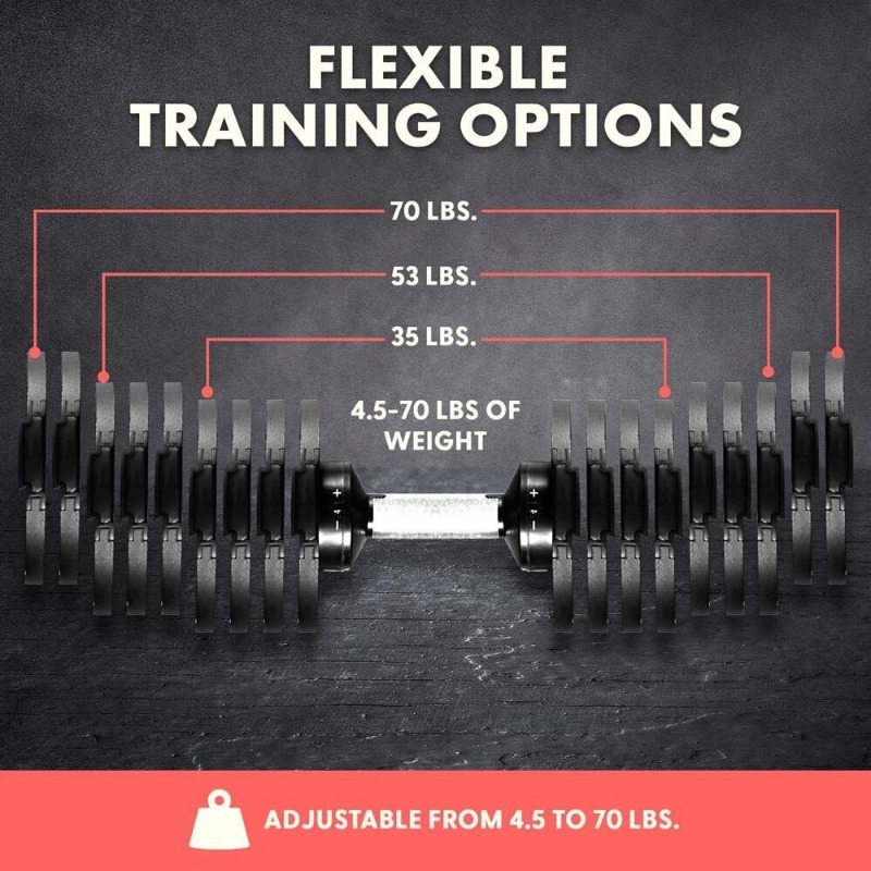Большой набор регулируемых ган – обзор и цена Adjustable Dumbbell Pair 40Kg
